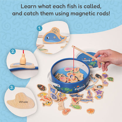 Elvella Fishing Game